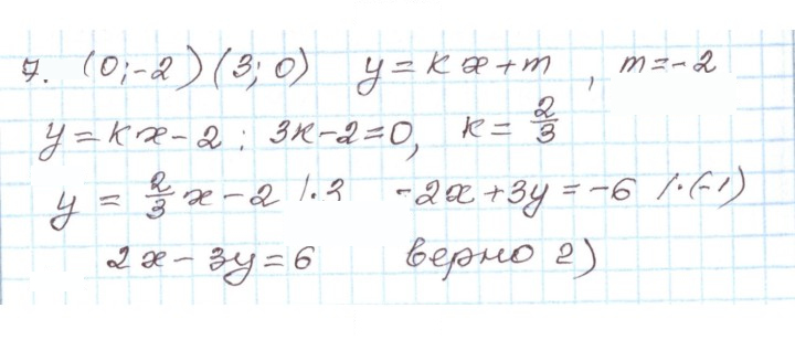 Скан решения номера 7