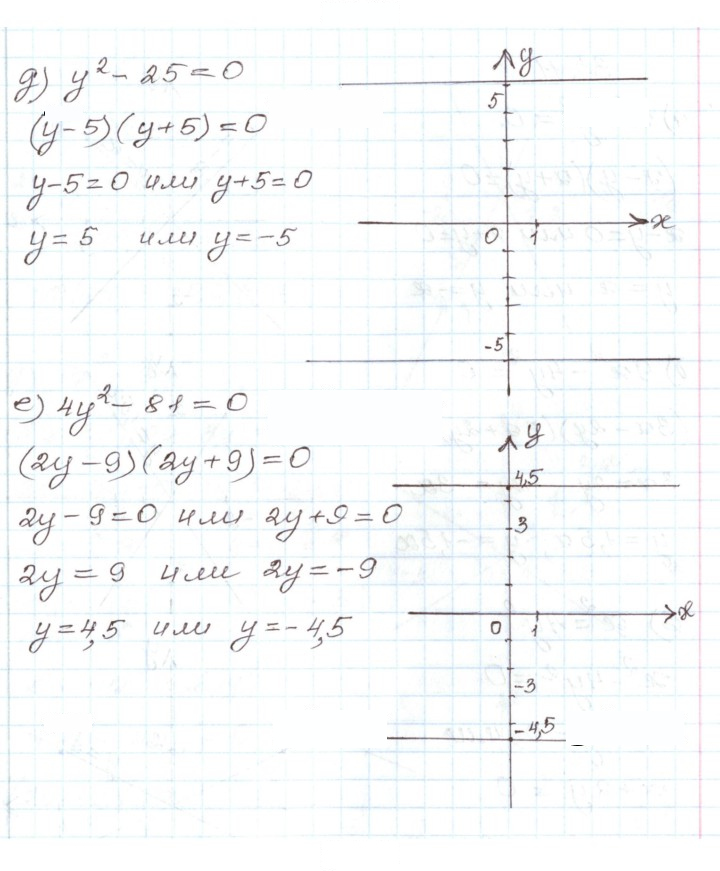 Скан решения номера 35.10