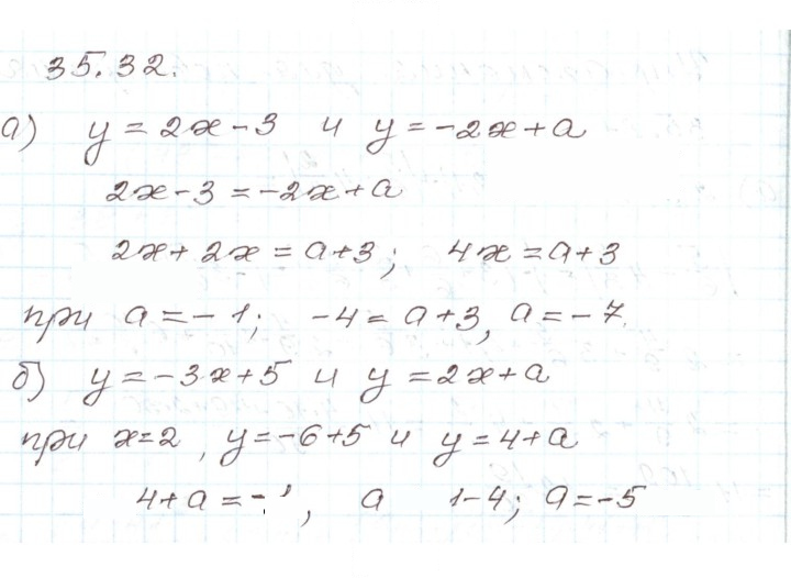 Скан решения номера 35.32