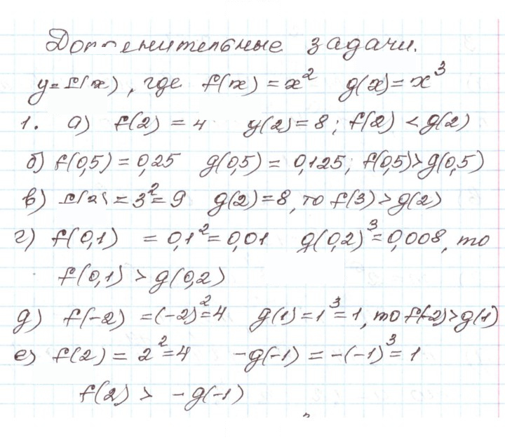 Скан решения номера 1