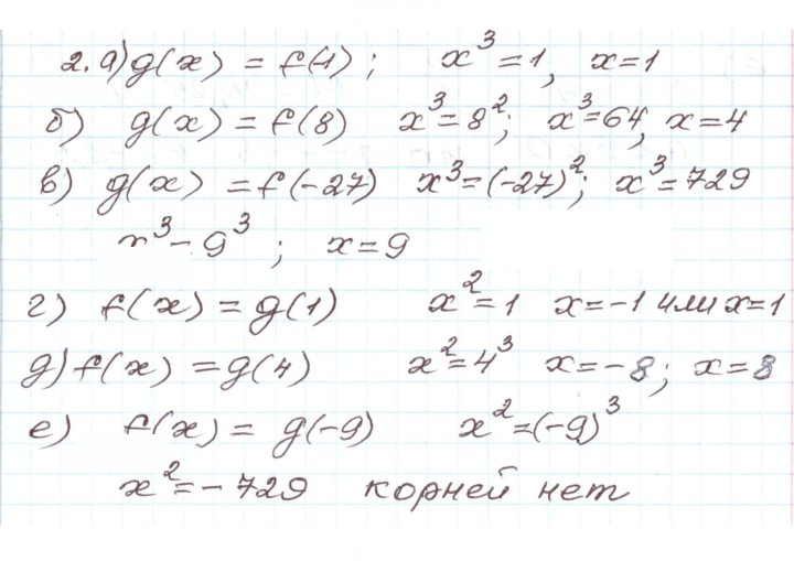 Скан решения номера 2