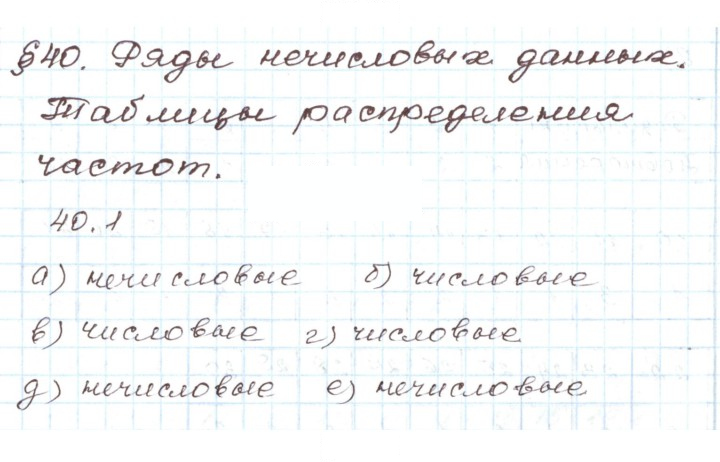 Скан решения номера 40.1