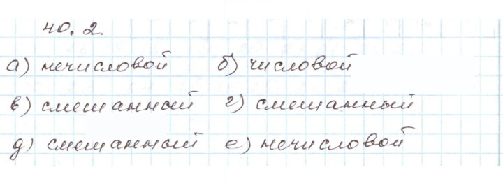 Скан решения номера 40.2
