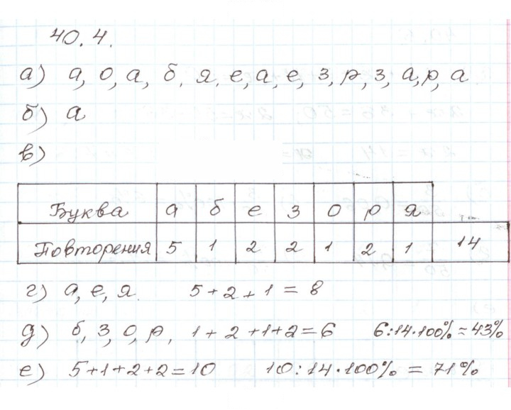 Скан решения номера 40.4