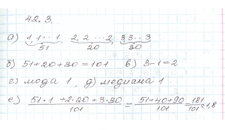 Скан решения номера 42.3