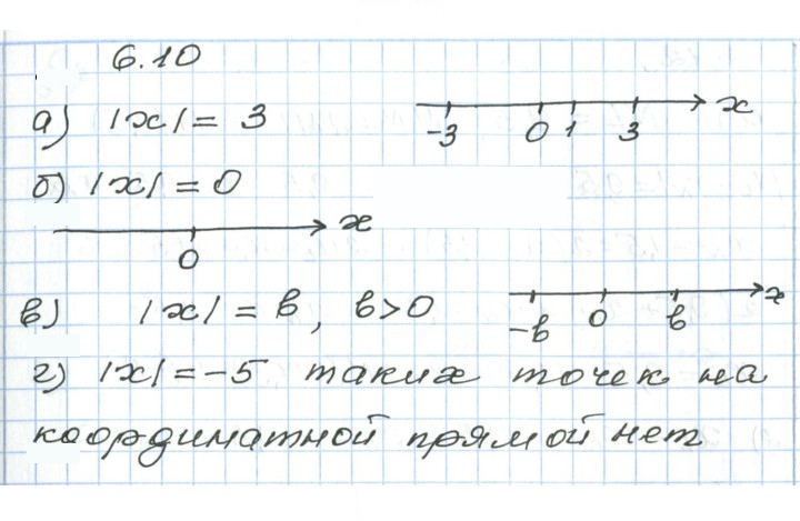 Скан решения номера 6.10