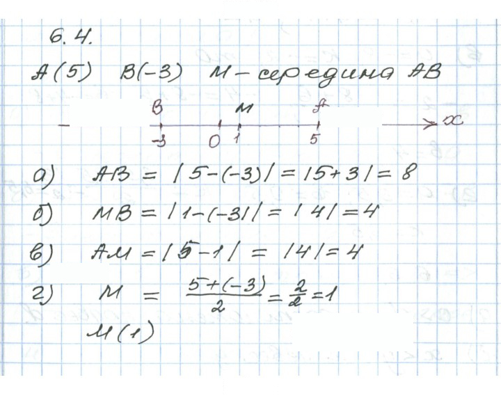 Скан решения номера 6.4