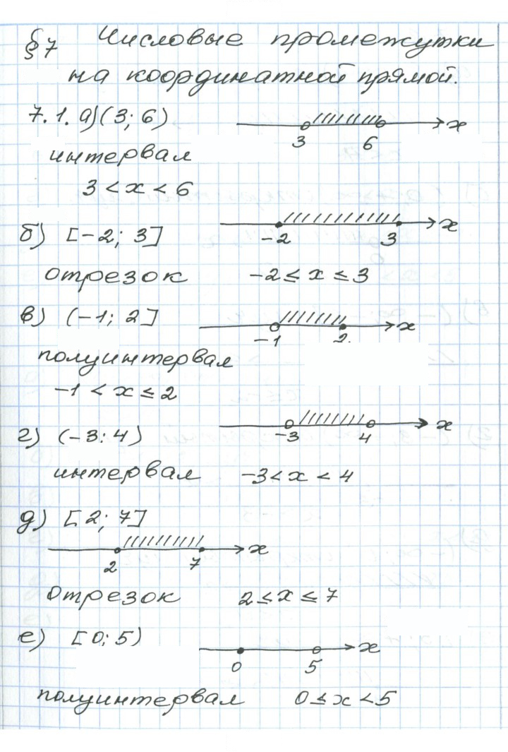 Скан решения номера 7.1