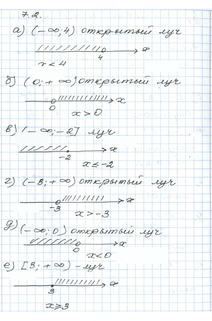 Скан решения номера 7.2