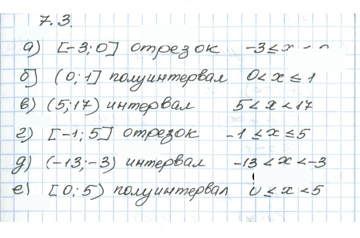 Скан решения номера 7.3