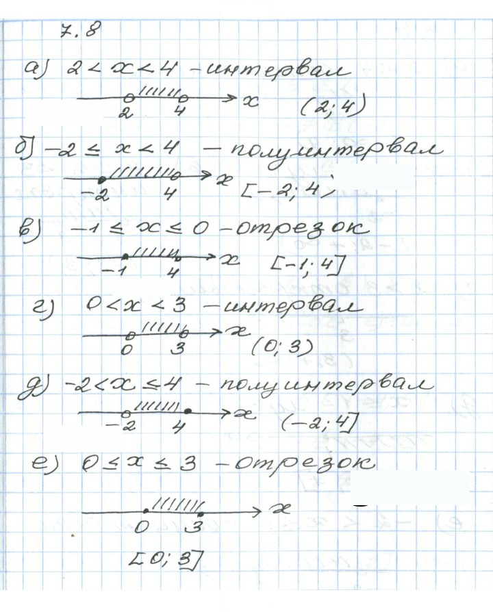Скан решения номера 7.8