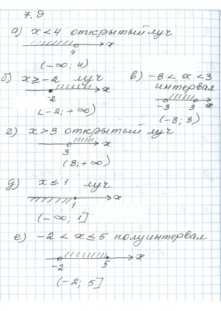 Скан решения номера 7.9