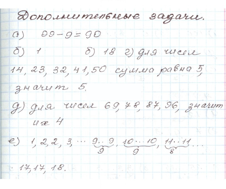 Скан решения номера 1