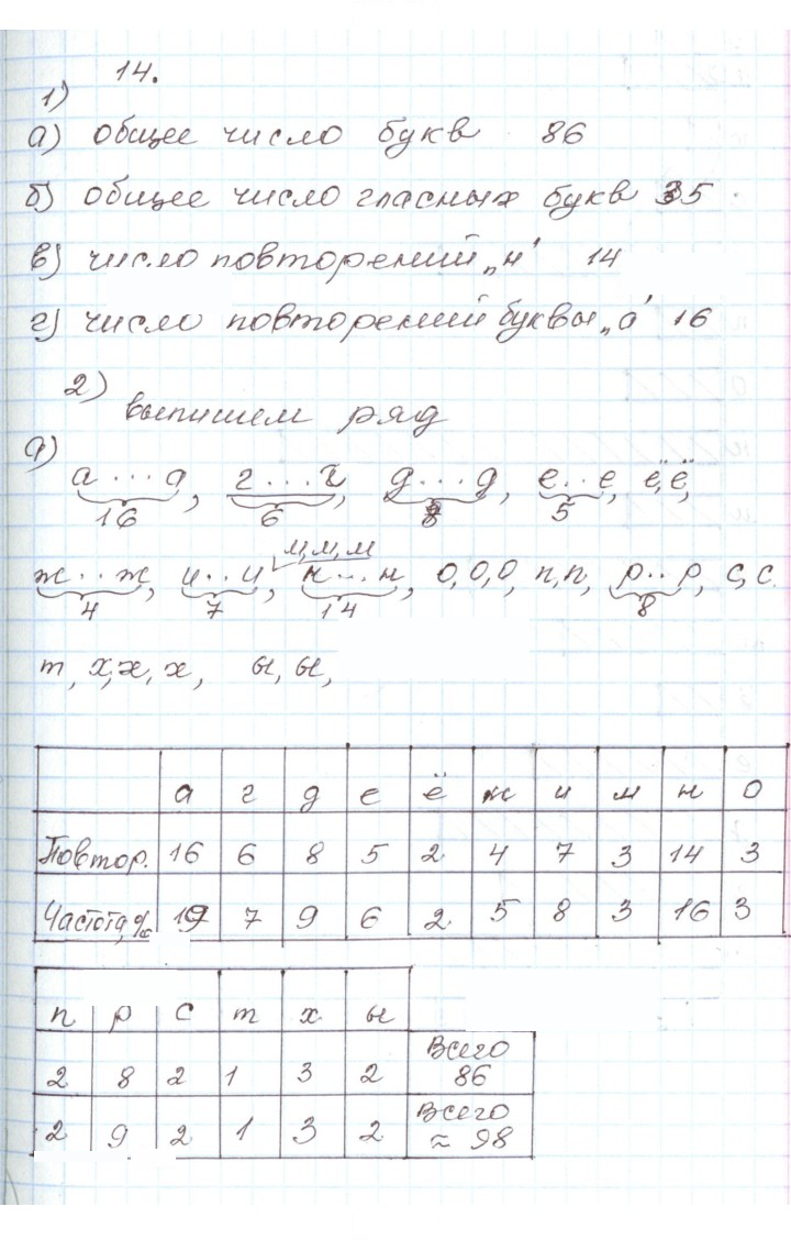 Скан решения номера 14
