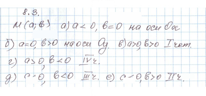 Скан решения номера 8.3