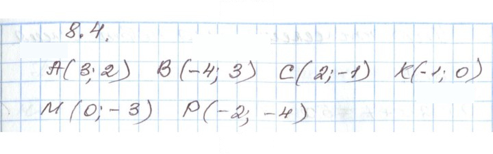 Скан решения номера 8.4