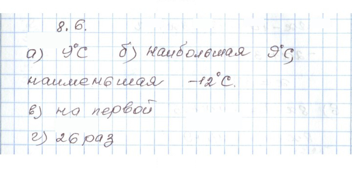 Скан решения номера 8.6