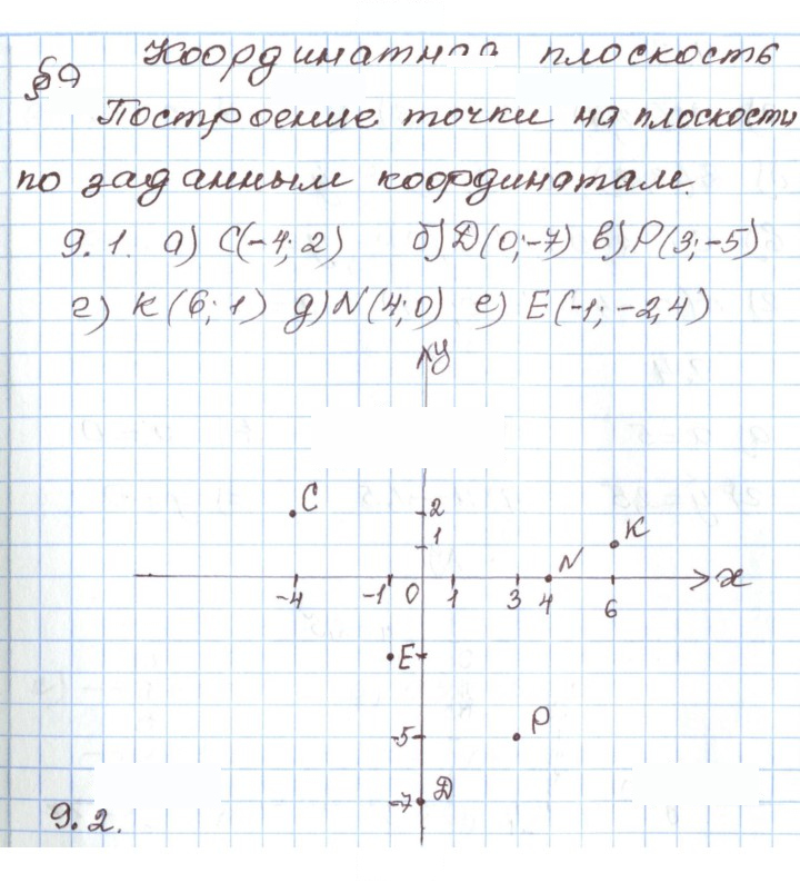 Скан решения номера 9.1