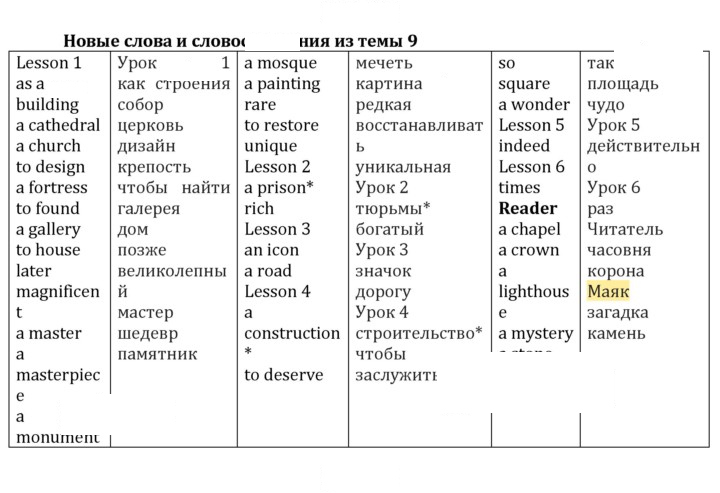 Скан решения номера 2