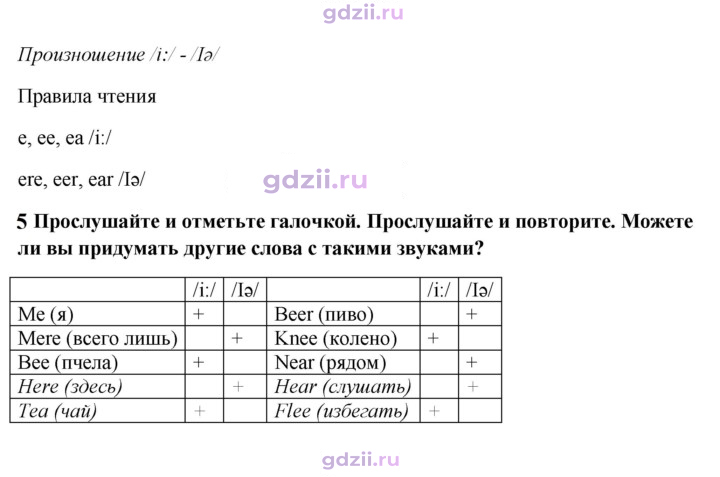 Скан решения номера 22