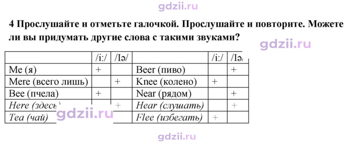 Скан решения номера 22