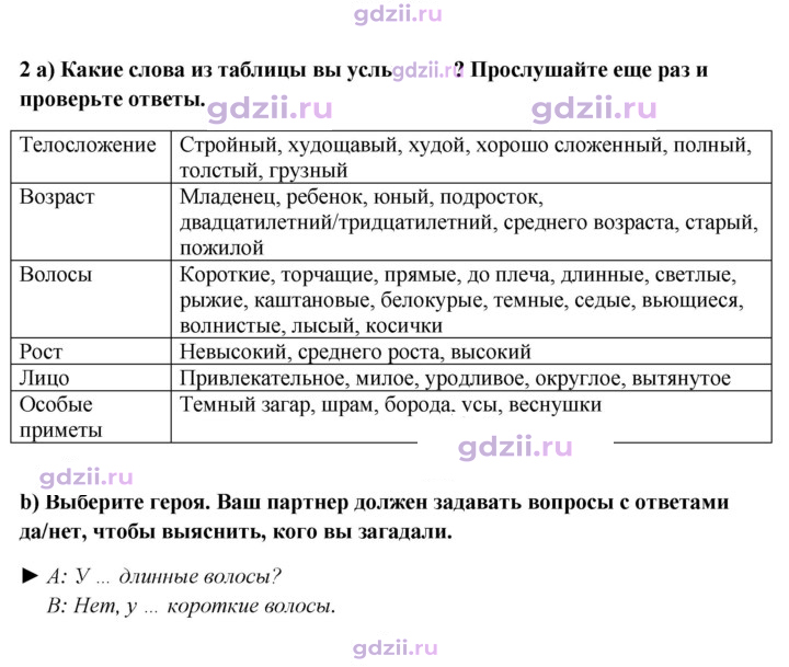 Скан решения номера 28