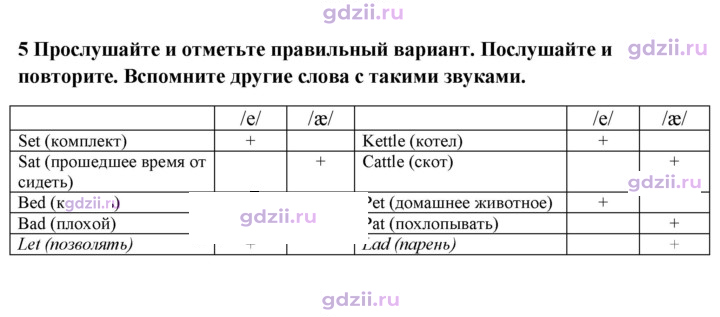 Скан решения номера 32