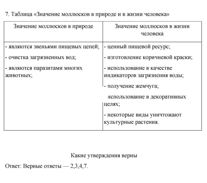 Скан решения номера 105