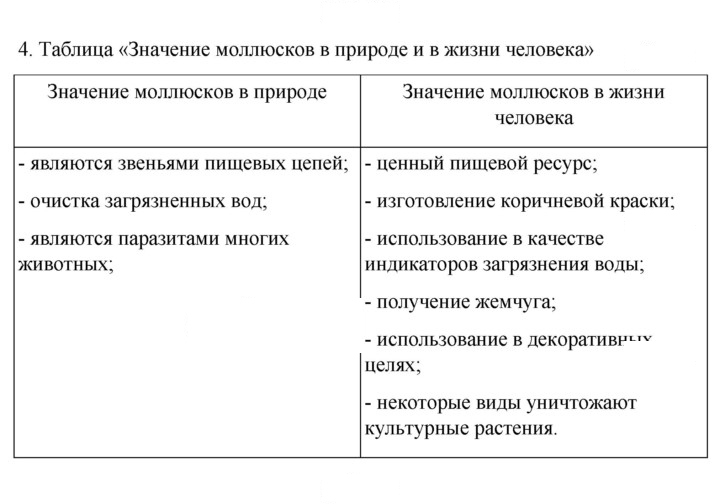 Скан решения номера 105