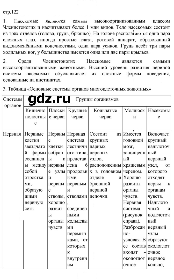 Скан решения номера 122
