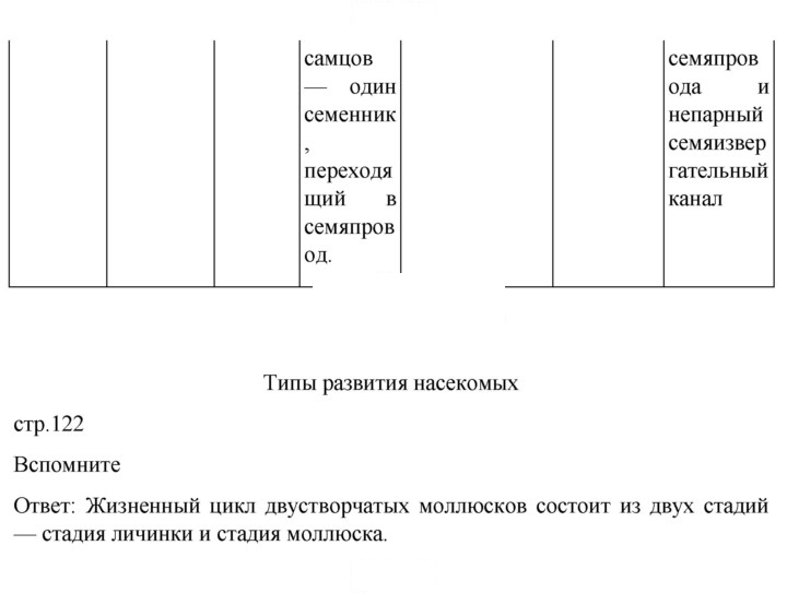 Скан решения номера 122