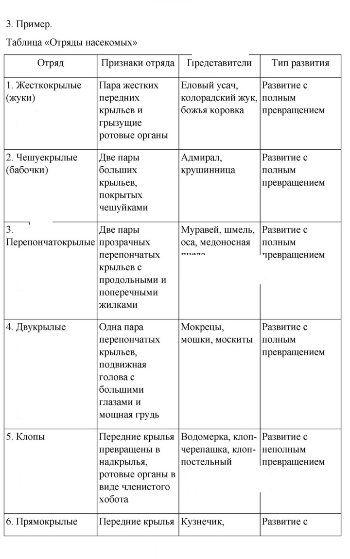 Скан решения номера 126
