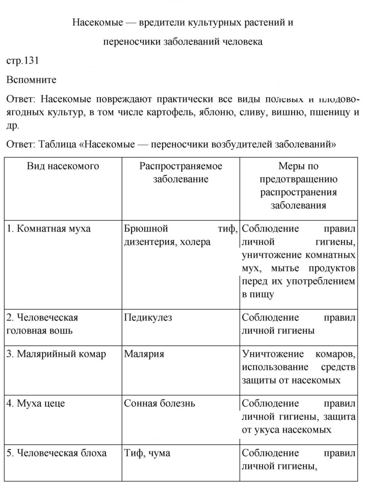 Скан решения номера 131