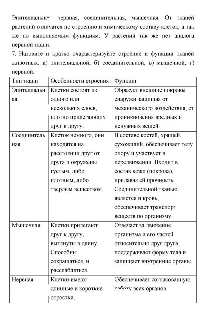 Скан решения номера 134
