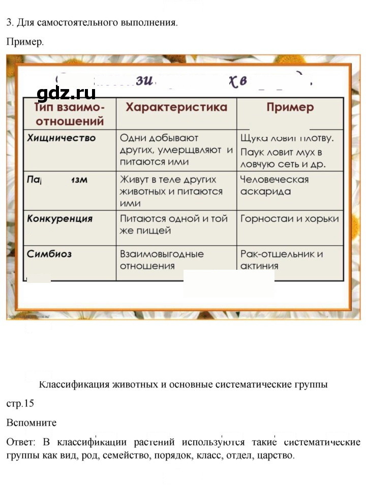 Скан решения номера 15