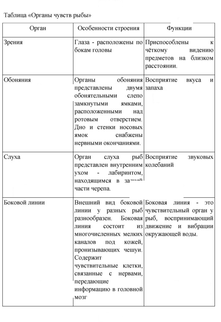 Скан решения номера 160