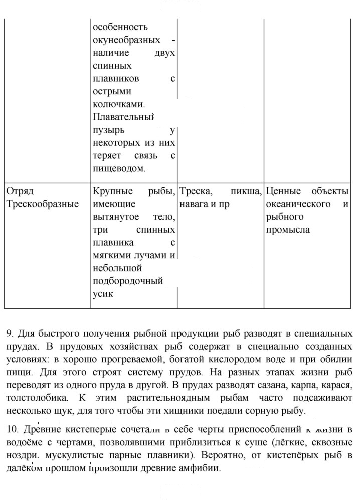 Скан решения номера 161