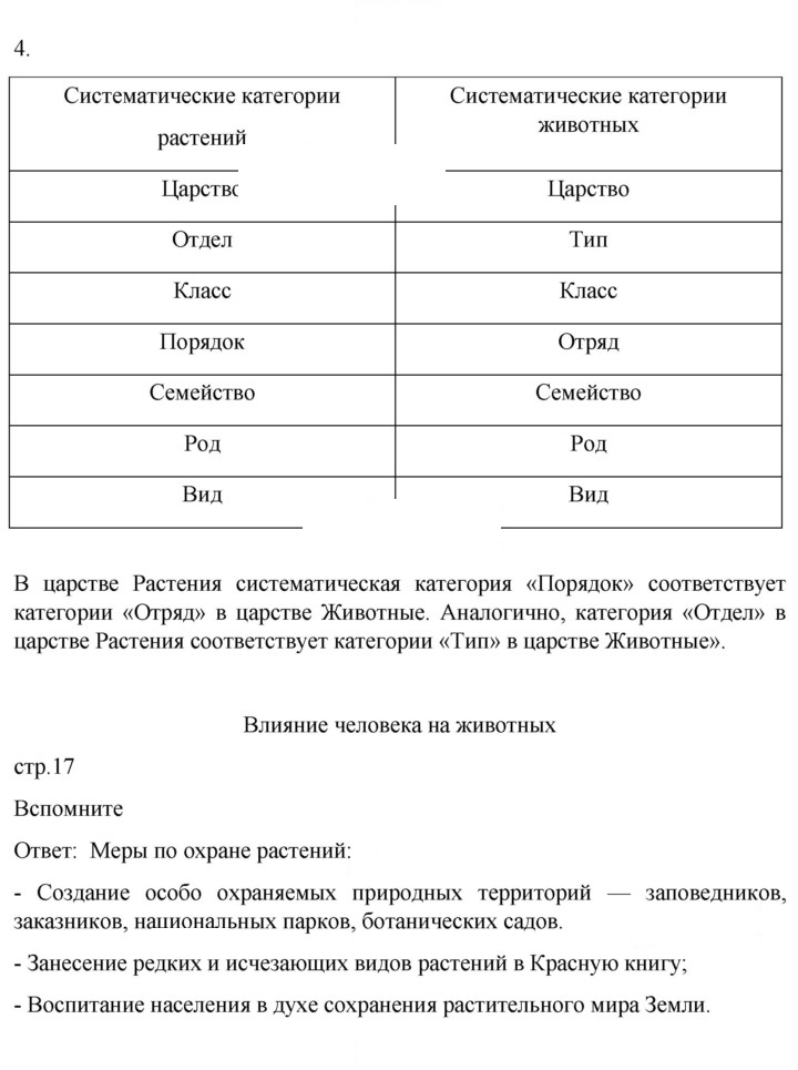Скан решения номера 17