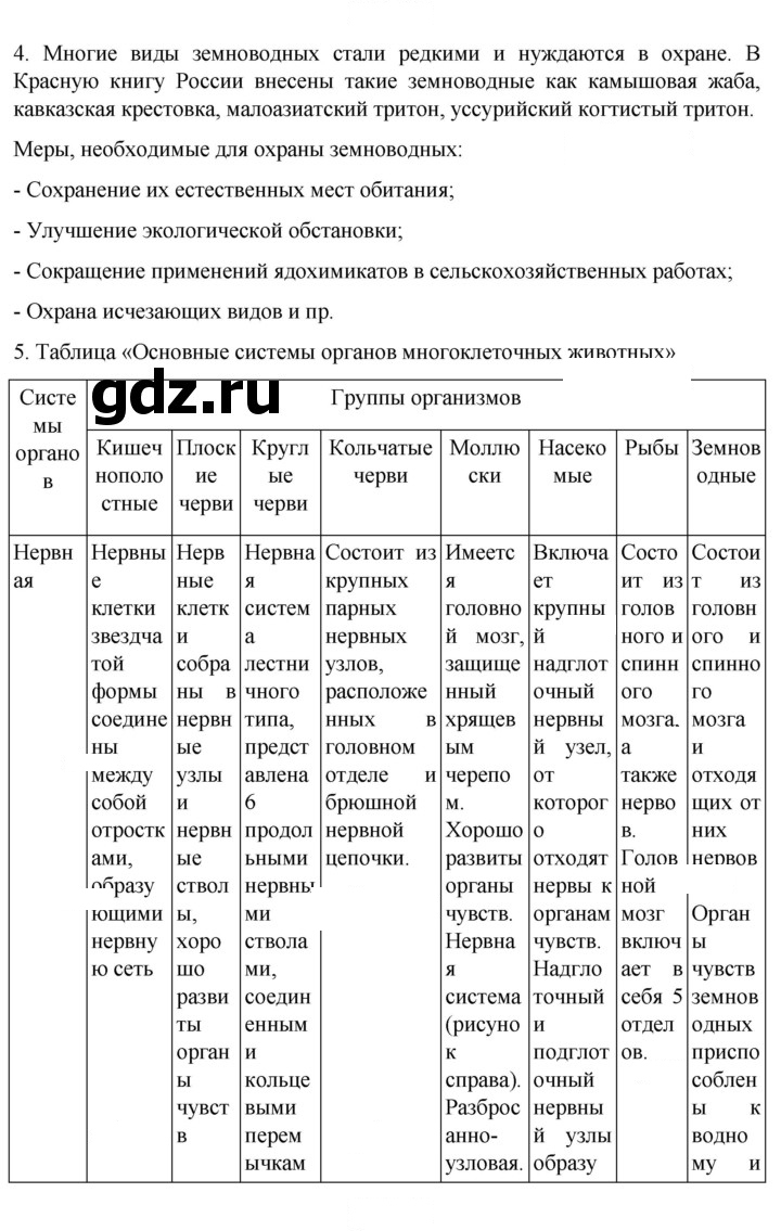 Скан решения номера 175