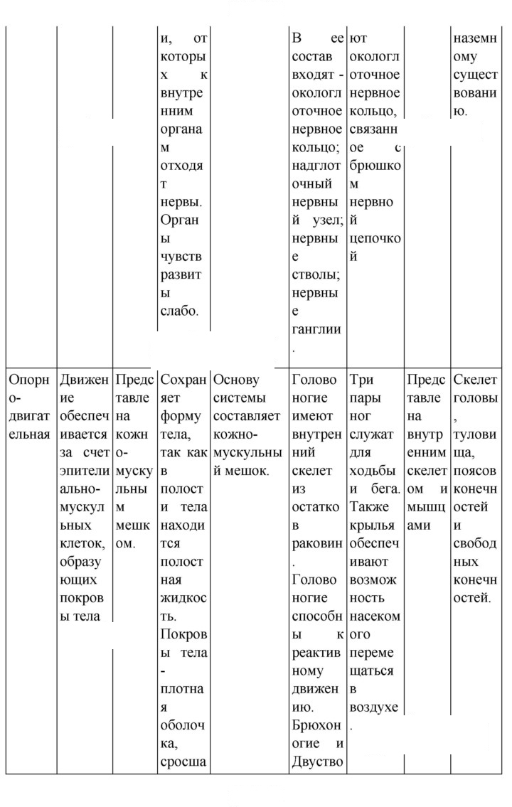 Скан решения номера 175
