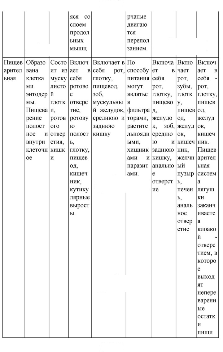 Скан решения номера 175