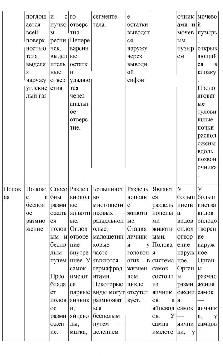 Скан решения номера 175