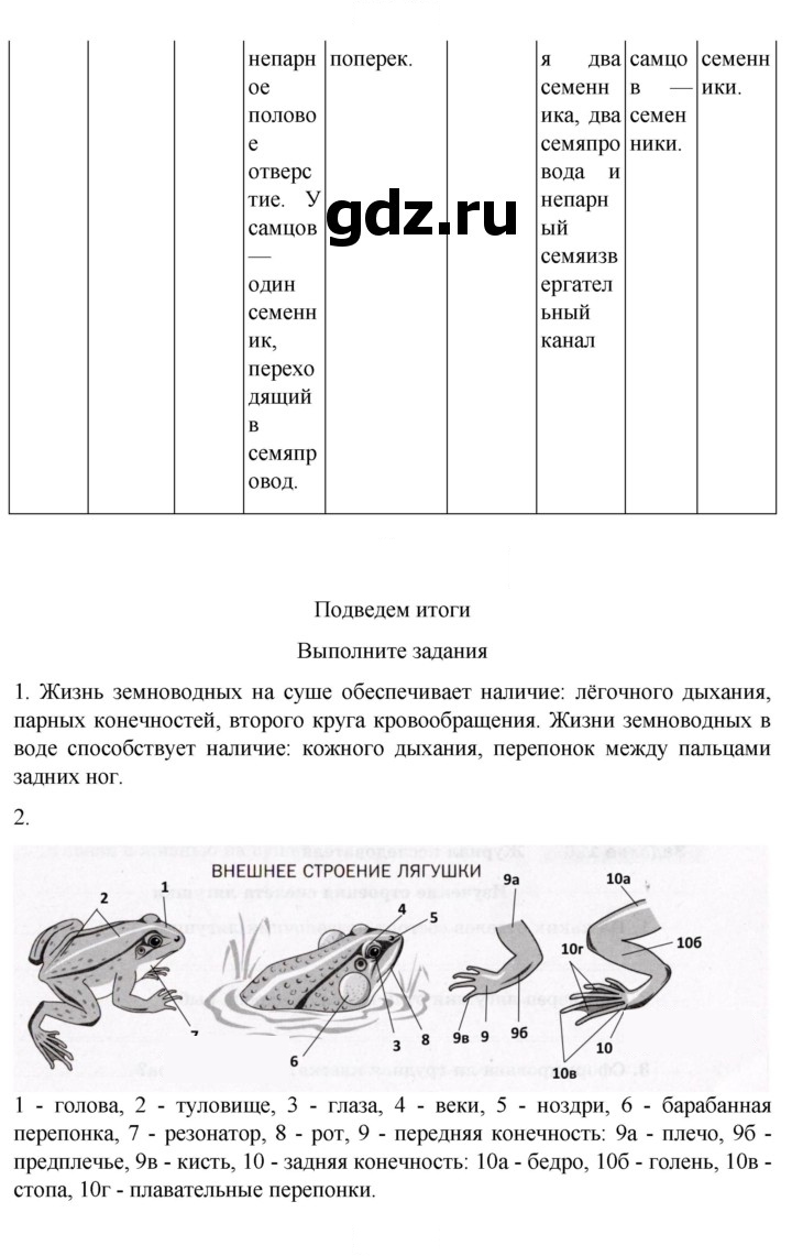 Скан решения номера 175