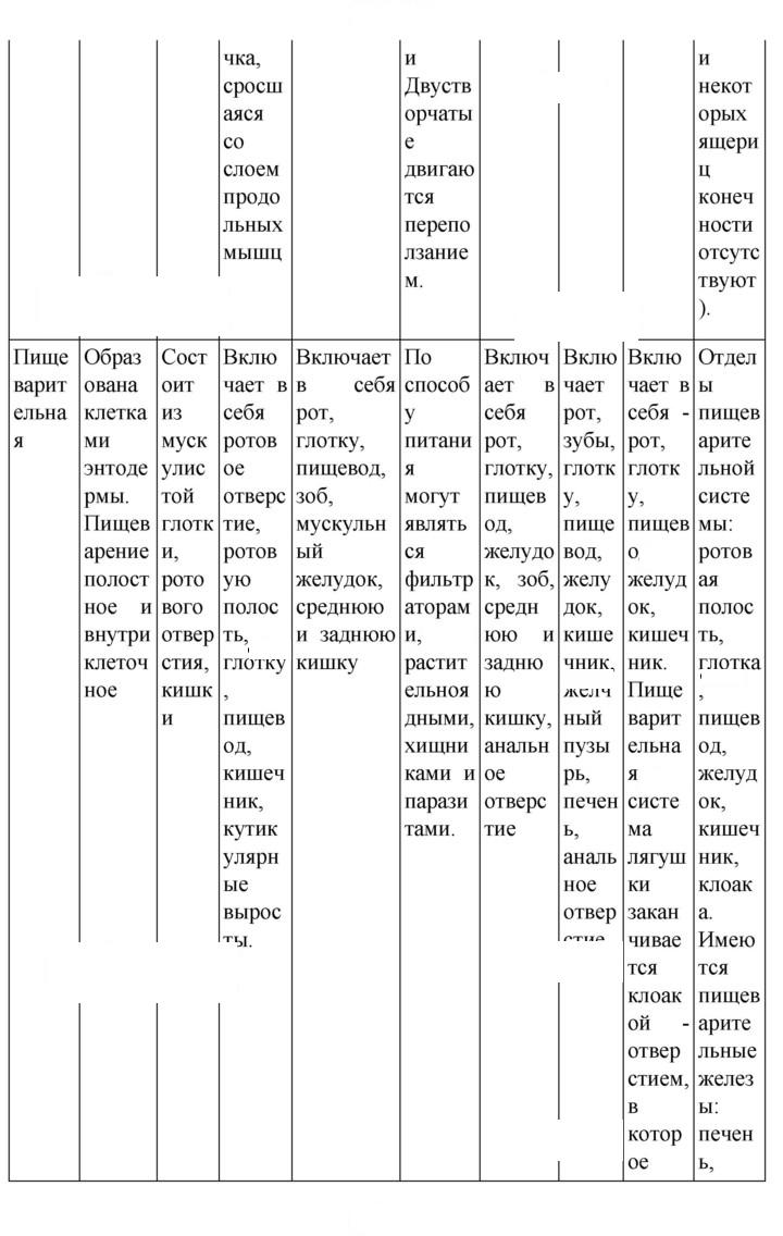 Скан решения номера 185