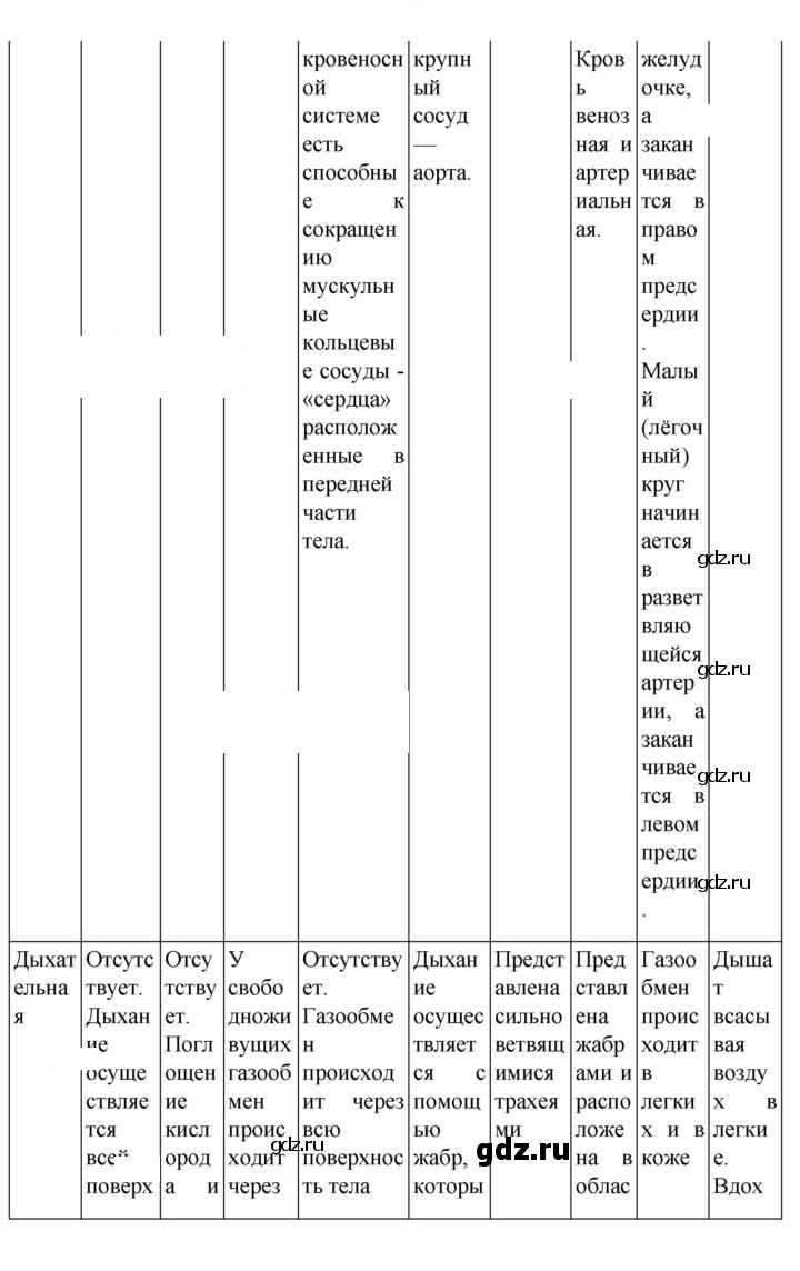 Скан решения номера 185