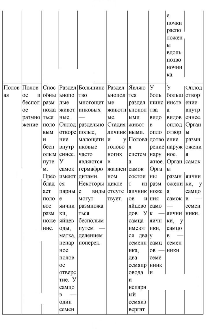 Скан решения номера 185