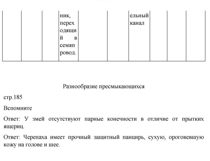 Скан решения номера 185