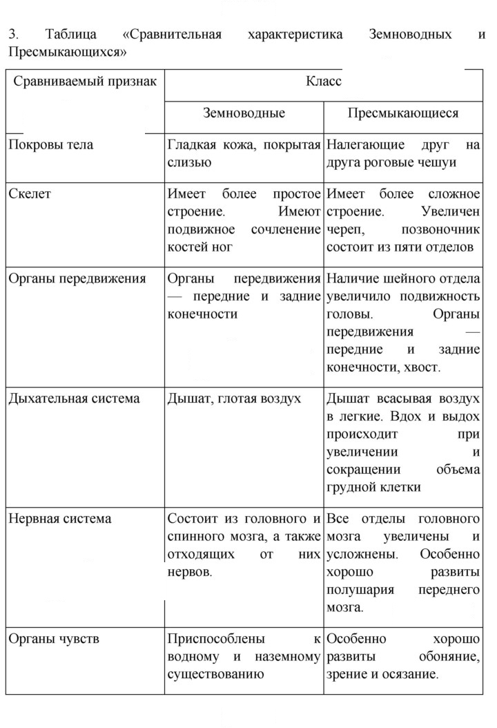 Скан решения номера 193