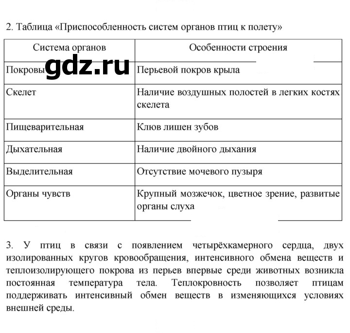 Скан решения номера 226
