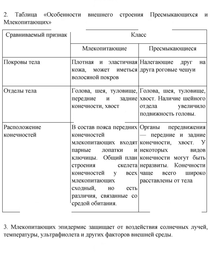 Скан решения номера 234
